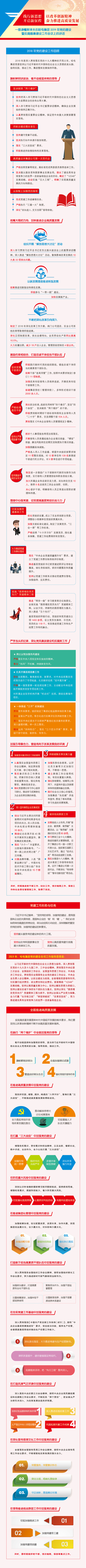 尊龙凯时-人生就是搏中国官方网站