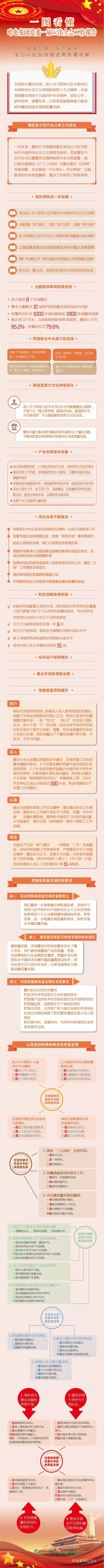尊龙凯时-人生就是搏中国官方网站
